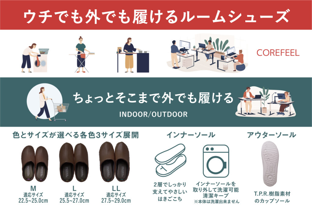 ウチでも外でも履けるルームシューズ
corefeel-コアフィール-

ちょっとそこまで外でも履ける
indoor/outdoor

色とサイズが選べる各色3サイズ展開！
